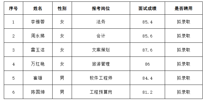 企业微信截图_20241011132112.png