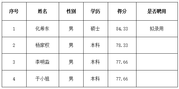 1790848806556773.png cf21c76f6cd12877cd7472a80a4bddfa.png